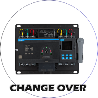 categories Change Over